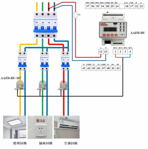 aafd du 4g故障電弧探測(cè)器在醫(yī)療場(chǎng)所中的應(yīng)用