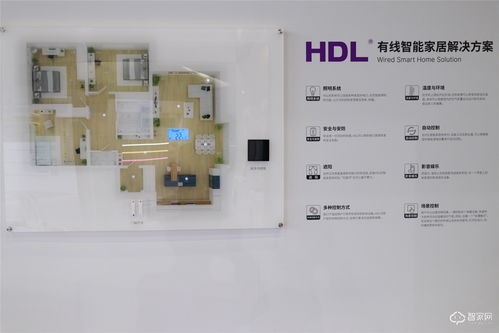 精彩紛呈，亮點(diǎn)迭出 一文看完廣州國(guó)際建筑電氣及智能家居展覽會(huì) —— 埃克倫斯電氣參展實(shí)錄