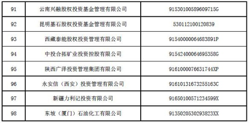 居然之家創始人汪林朋旗下股權投資平臺注銷，引發行業關注